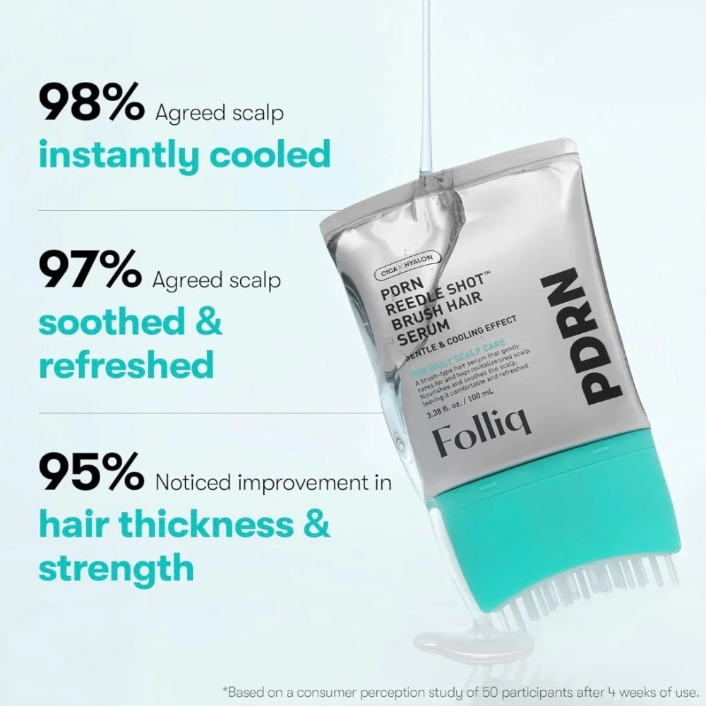 Folliq™  PDRN Root Revival Scalp Serum